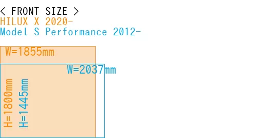 #HILUX X 2020- + Model S Performance 2012-